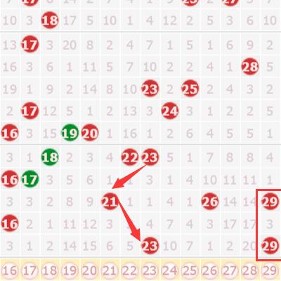 今晚上9点35开奖结果及今晚澳门9点35开奖的拆穿！规避不实的声明-优化解答、解释与落实